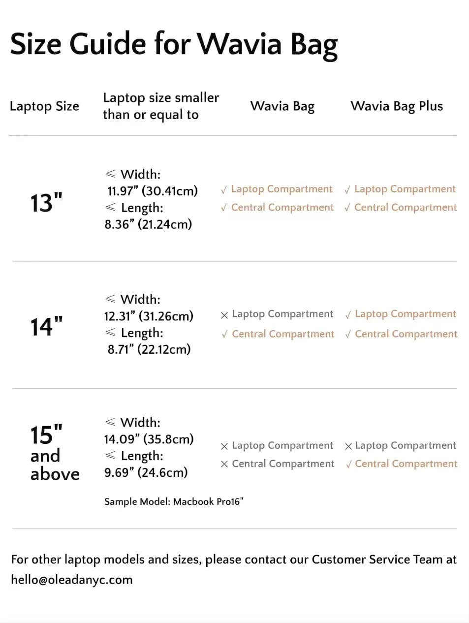 Wavia Bag Plus Latte